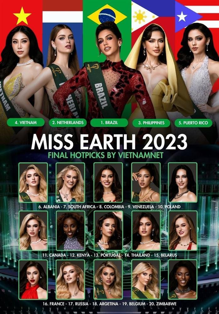 Hoa hậu Lan Anh và 9 ứng viên sáng giá vương miện Miss Earth 2023-1